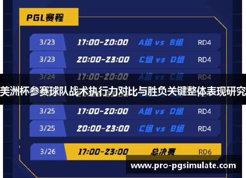 美洲杯参赛球队战术执行力对比与胜负关键整体表现研究