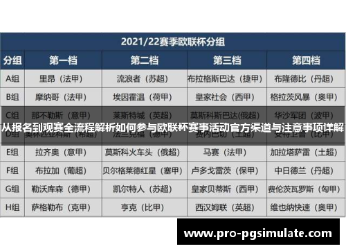 从报名到观赛全流程解析如何参与欧联杯赛事活动官方渠道与注意事项详解