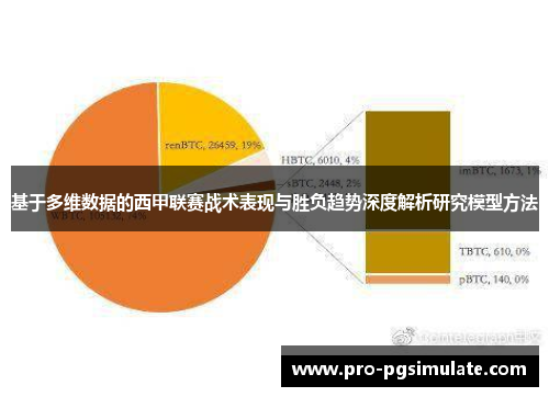 基于多维数据的西甲联赛战术表现与胜负趋势深度解析研究模型方法